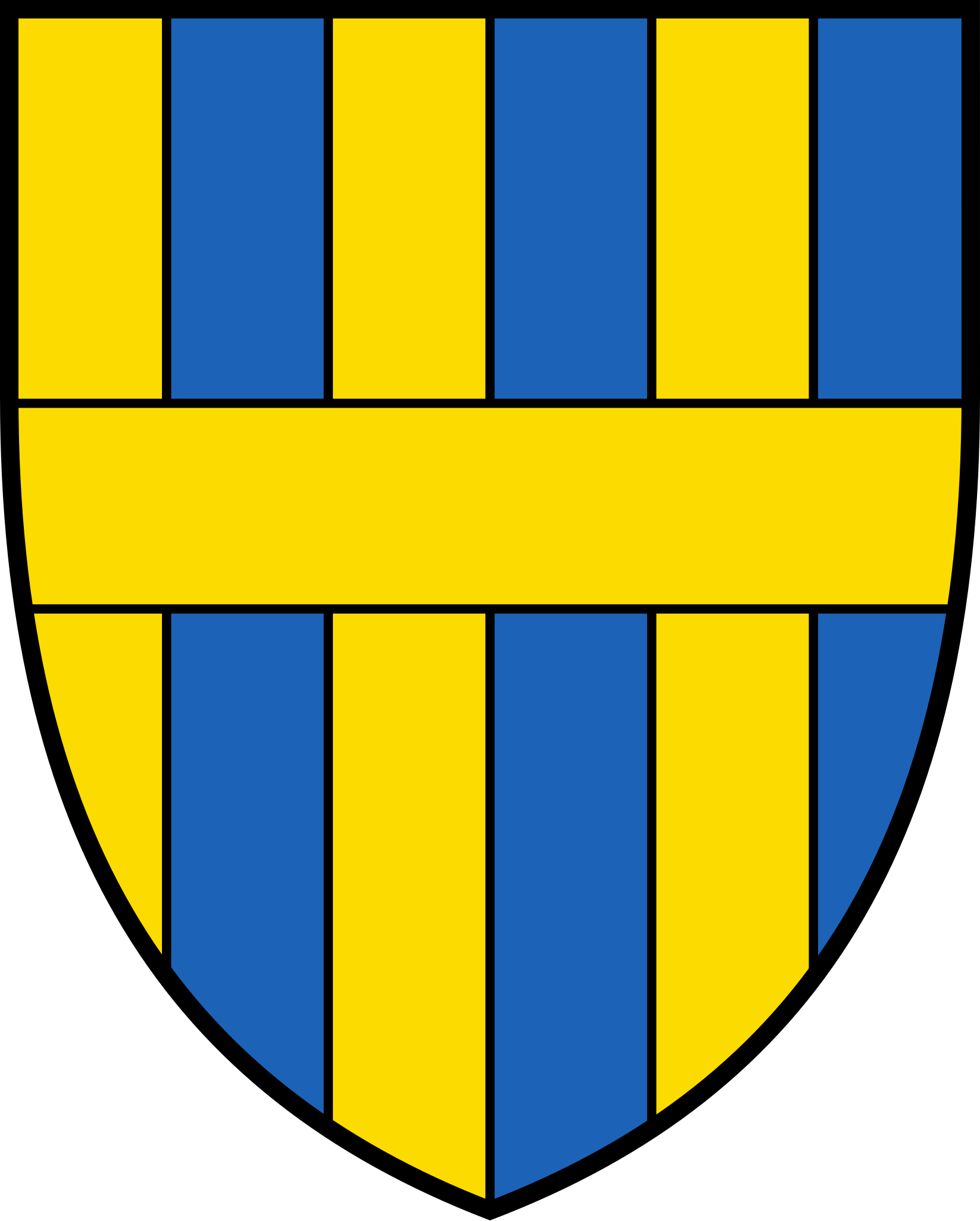 Vufflens-le-Château